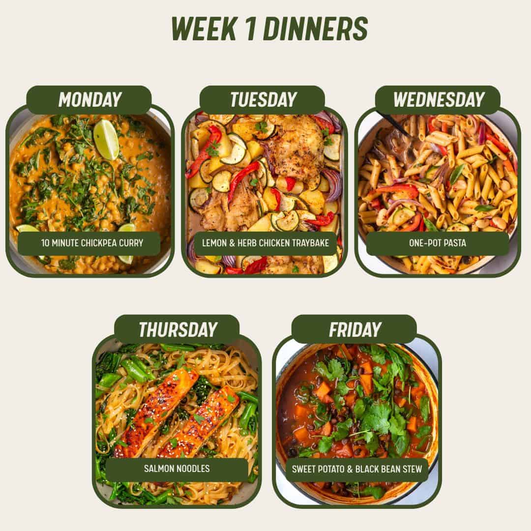 Week 1 Dinners