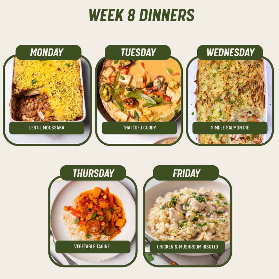 Week 8 Dinners - 2/3/2026