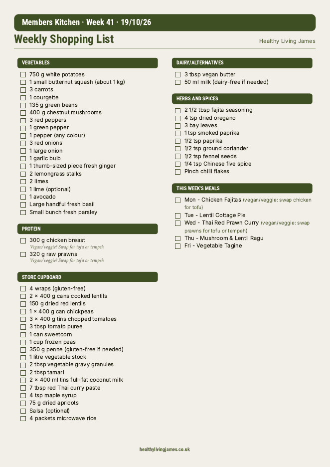 A real Members Kitchen weekly shopping list, grouped by aisle